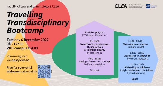 Travelling Transdisciplinary Bootcamp 6 December 2022